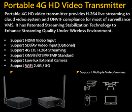 Portable 4G HD Video Transmitter