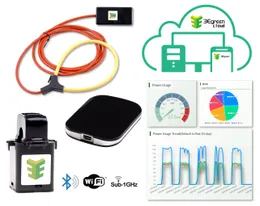 Industrial Energy Monitoring System