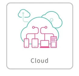MQTT IoT Cloud Platform