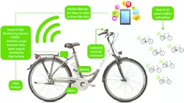 Intelligent Bicycle System with tracking function