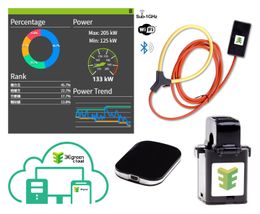 Home Power Monitoring System