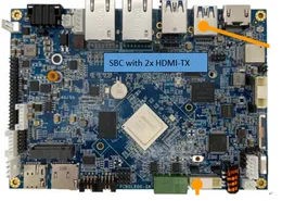 Single Board Computer with 2x HDMI-TX interfaces
